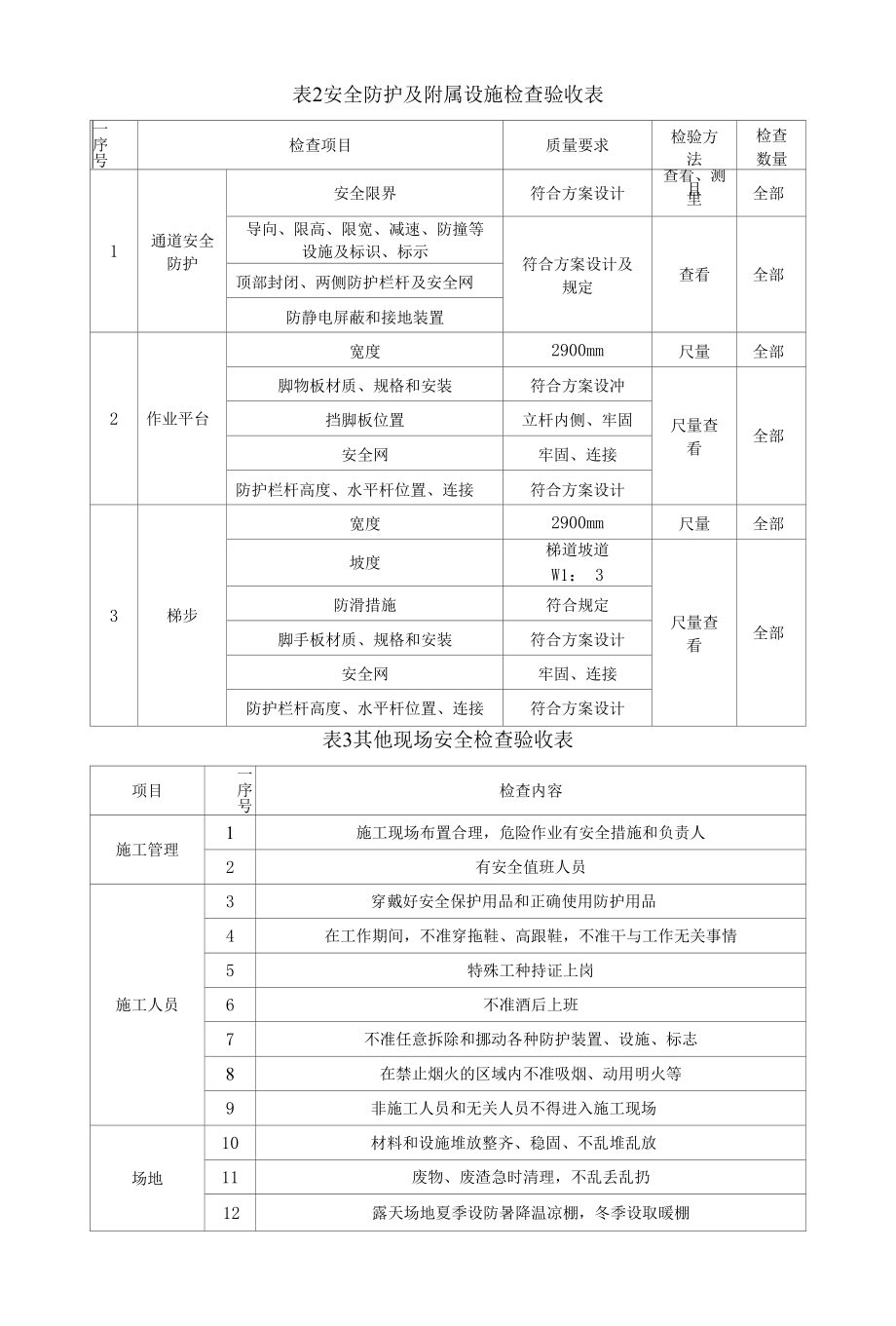 隧道施工二衬台车安拆安全验收记录.docx_第2页