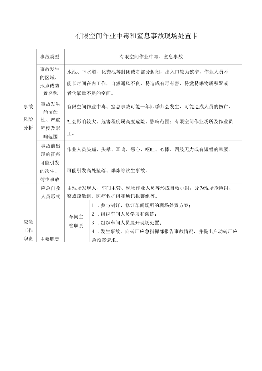 有限空间作业中毒和窒息事故现场处置卡.docx_第1页