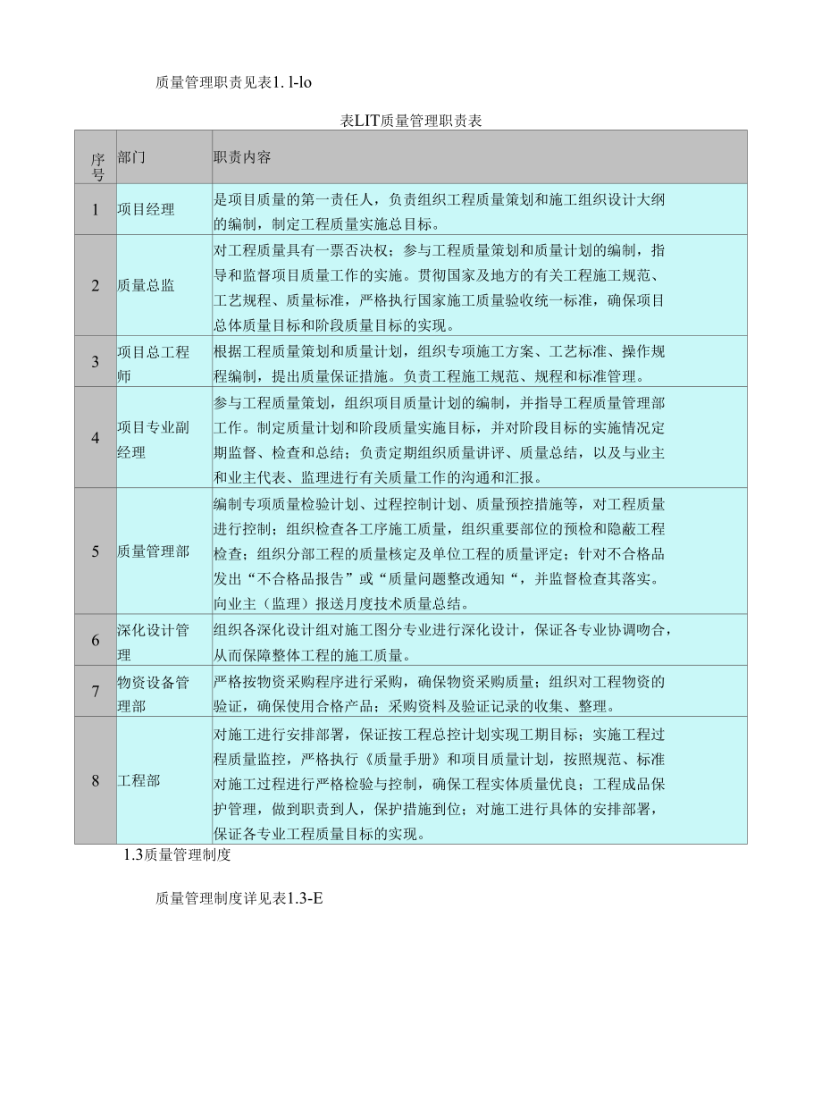 质量创优策划.docx_第3页