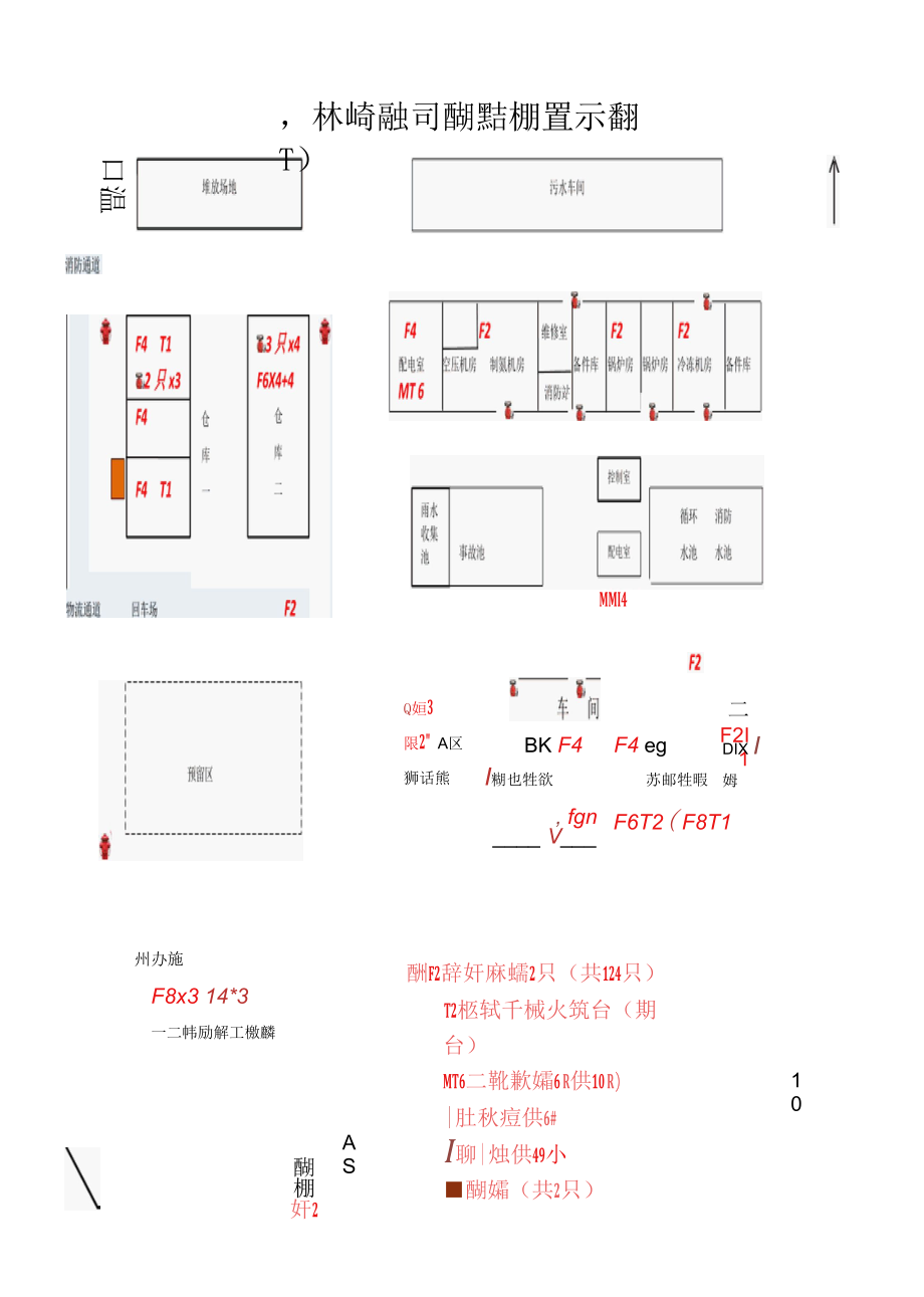 消防器材、设施检查记录本.docx_第3页