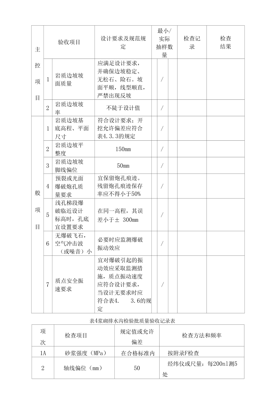 边坡开挖检验批质量验收记录.docx_第2页