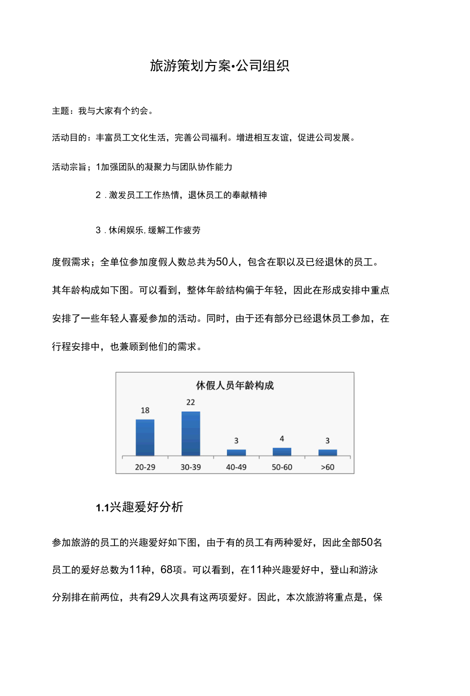 旅游策划案-公司组织50人 北京5日游.docx_第1页