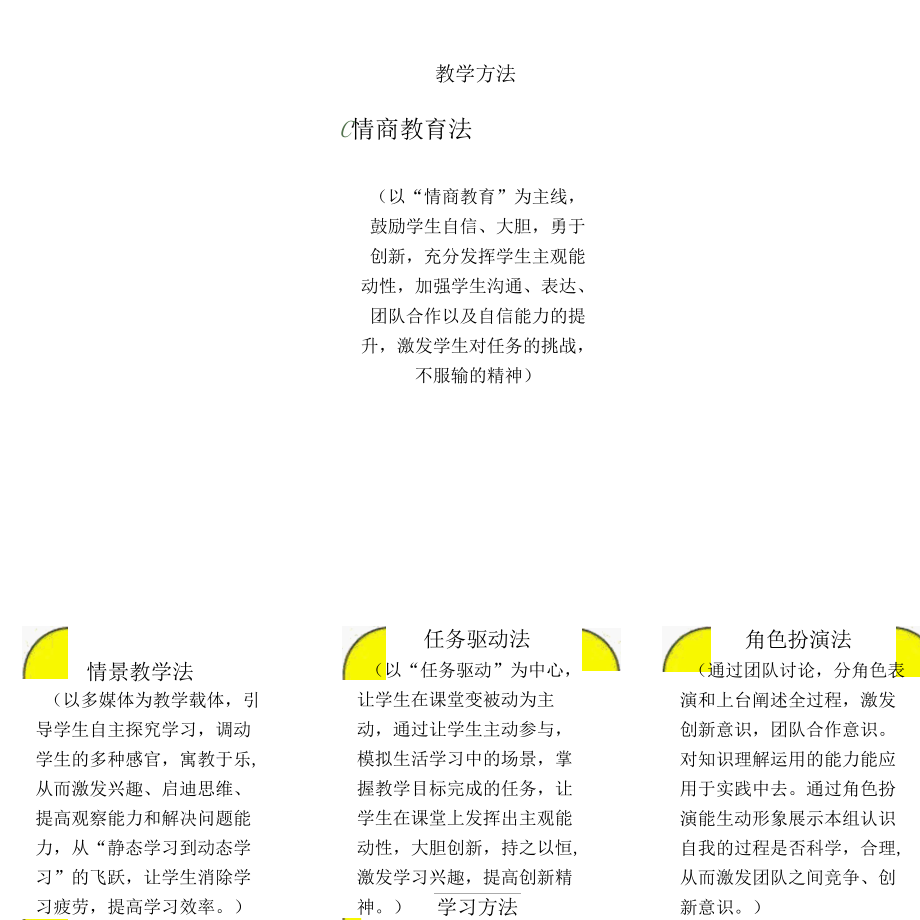 电子教案-《自我管理》(第一单元第一课认识真实自我)-3.docx_第3页