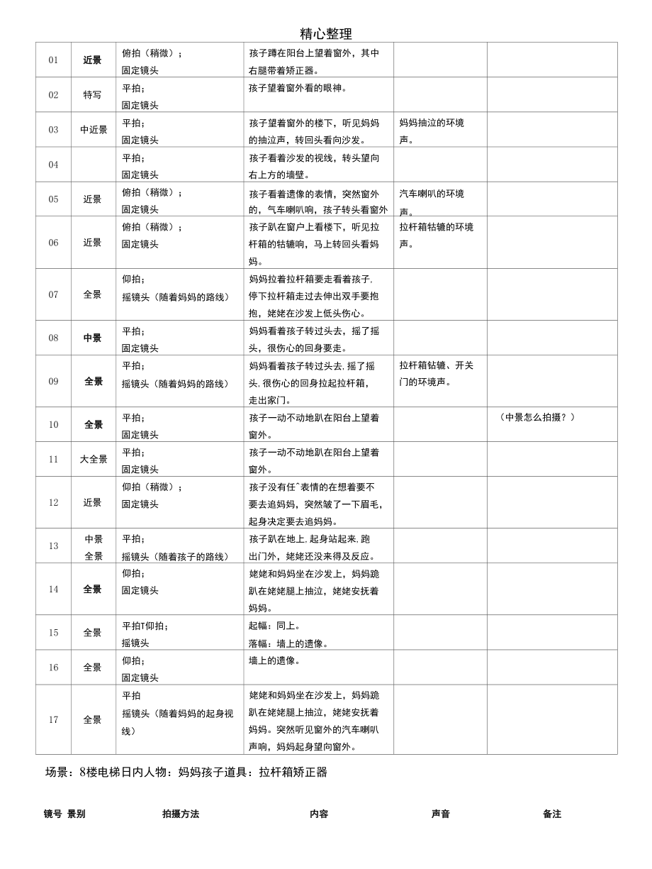 短片《推拉》分镜头脚本.docx_第2页