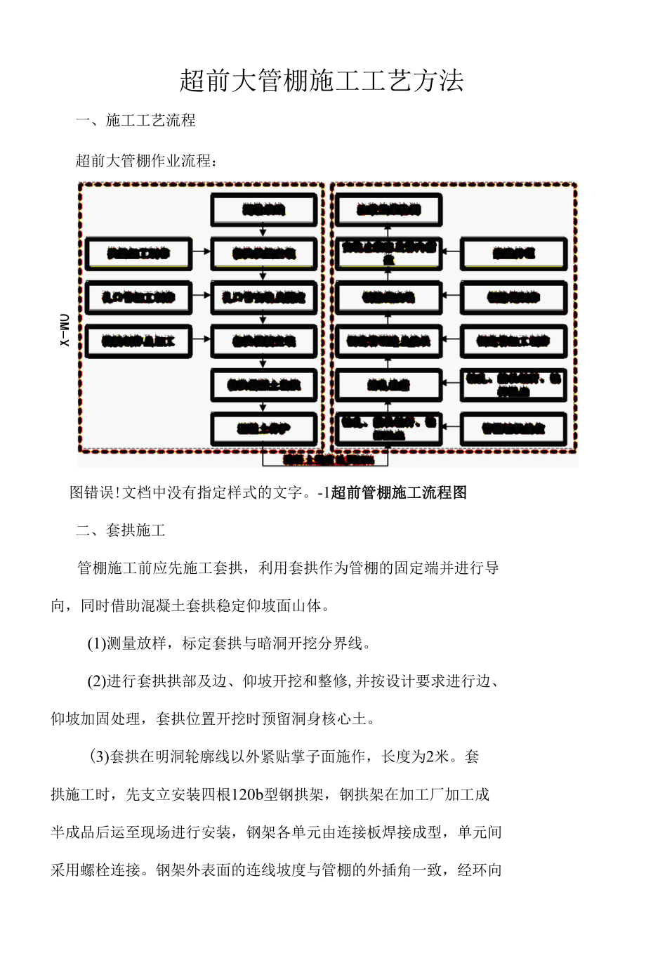 超前大管棚施工工艺方法.docx_第1页