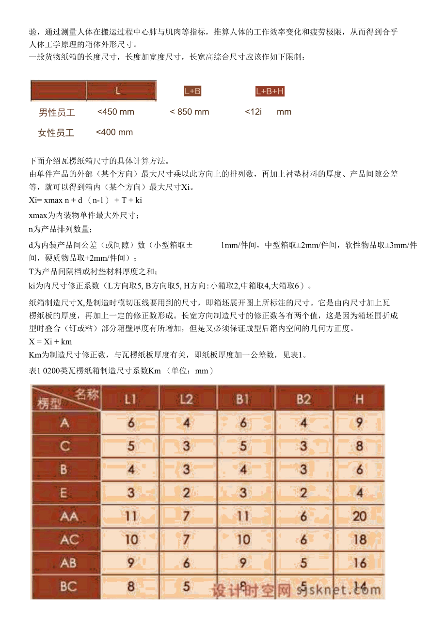 纸箱包装要素的确定.docx_第3页