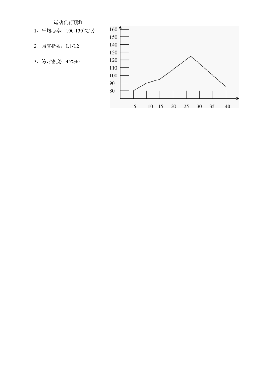 罗恒+毽球选项课.docx_第3页