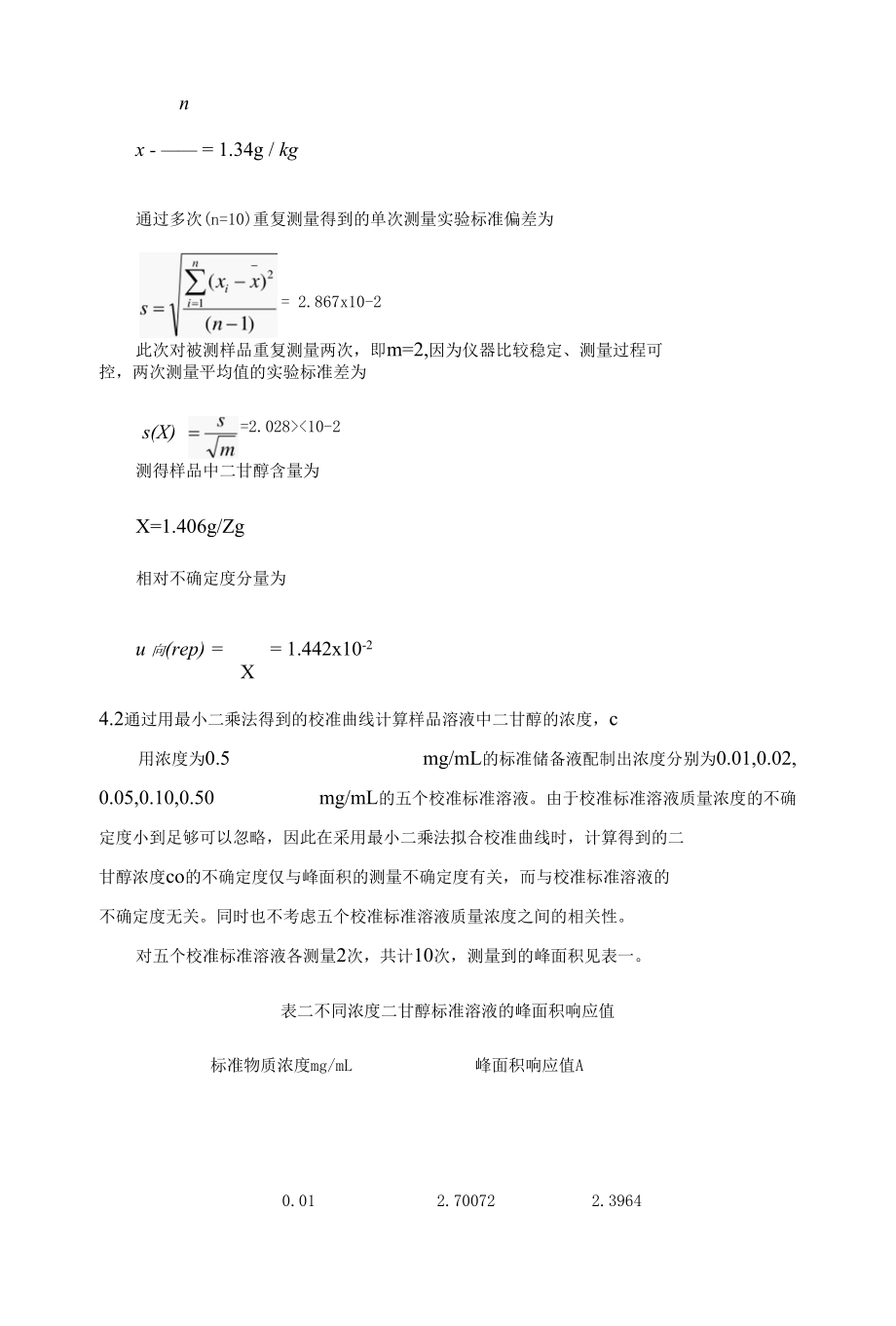 牙膏中二甘醇的测量结果不确定度评定.docx_第2页