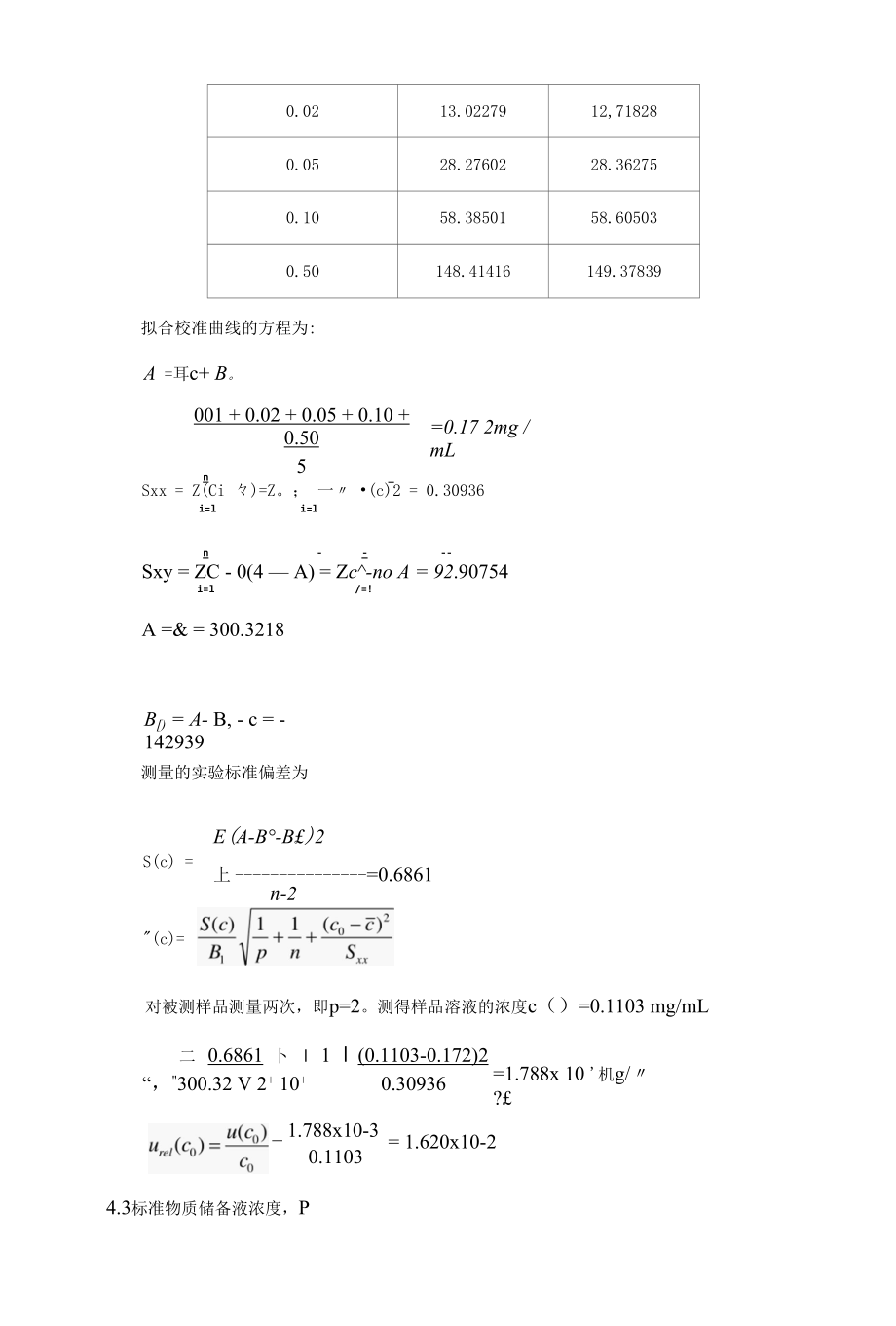 牙膏中二甘醇的测量结果不确定度评定.docx_第3页