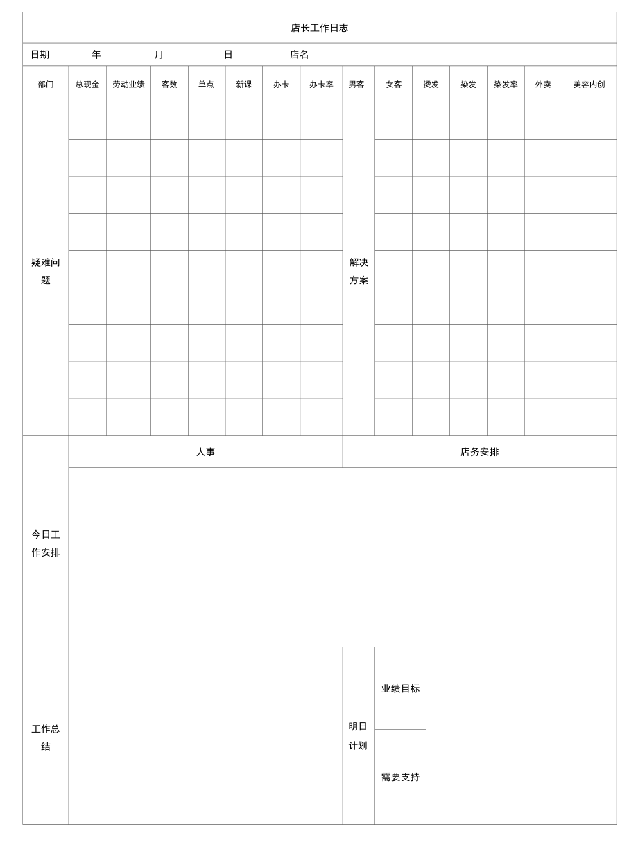 美容店长工作日志.docx_第1页