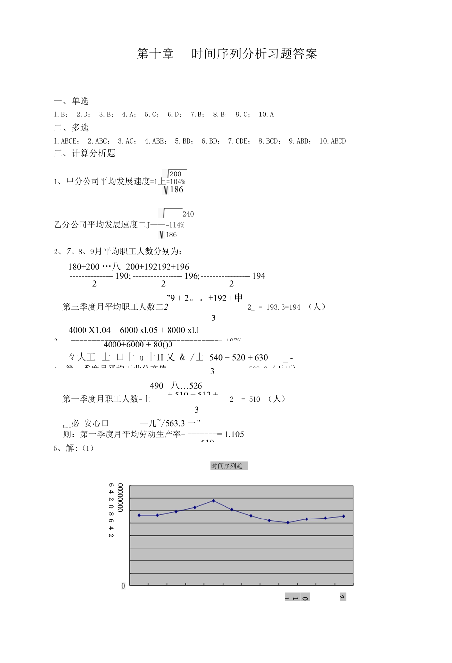 淮阴师范学院统计学（第3版）第10章时间序列分析习题答案.docx_第1页