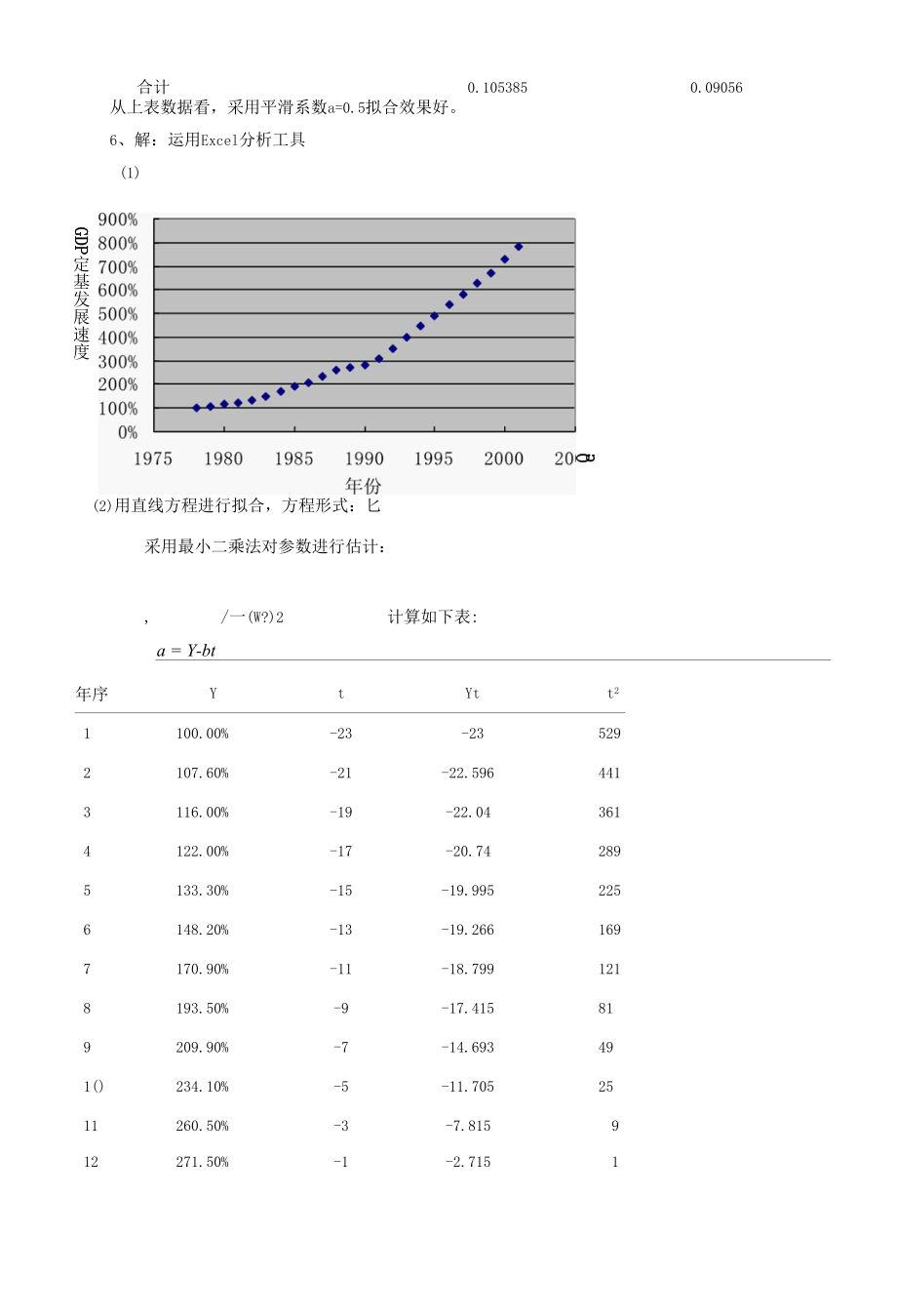 淮阴师范学院统计学（第3版）第10章时间序列分析习题答案.docx_第3页