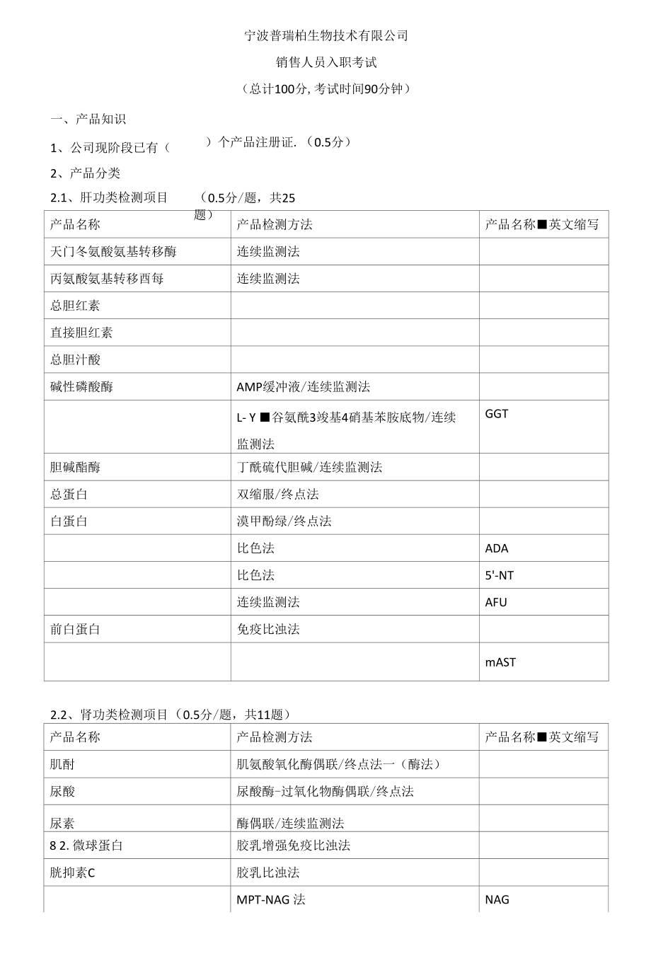 市场部人员入职考试2.docx_第1页