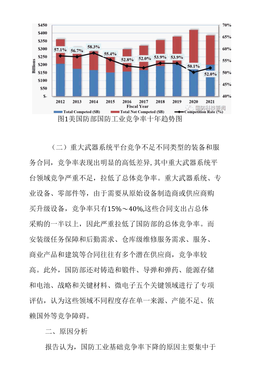 美国国防工业基础竞争状况分析.docx_第2页