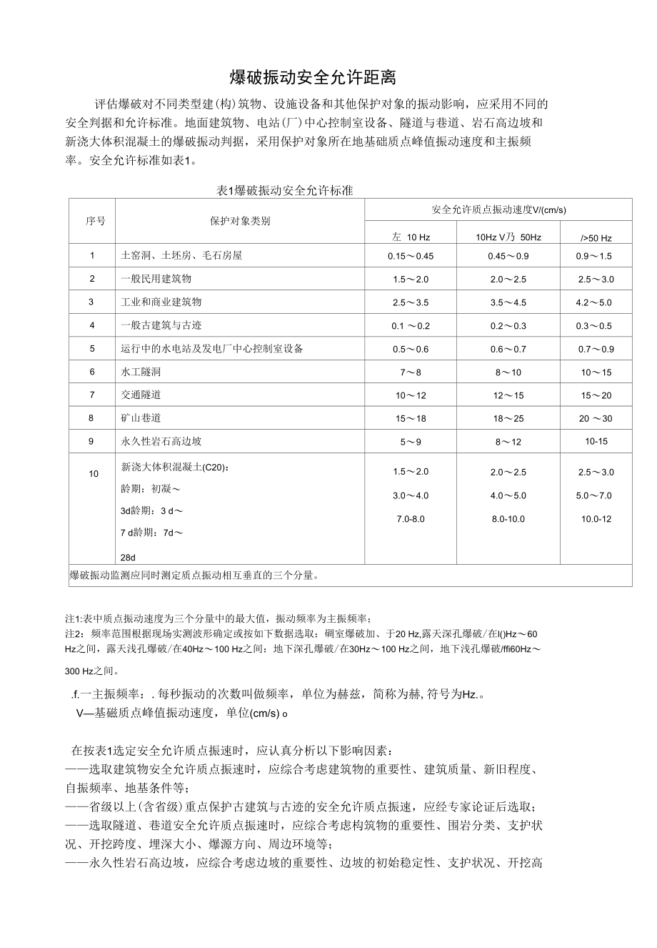 爆破安全允许距离.docx_第1页