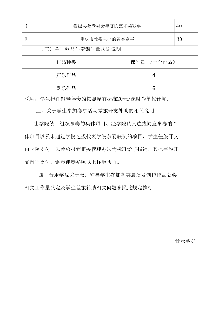 音乐学院关于教师辅导学生参加各类比赛相关工作量认定及学生差旅补助相关问题的说明.docx_第3页