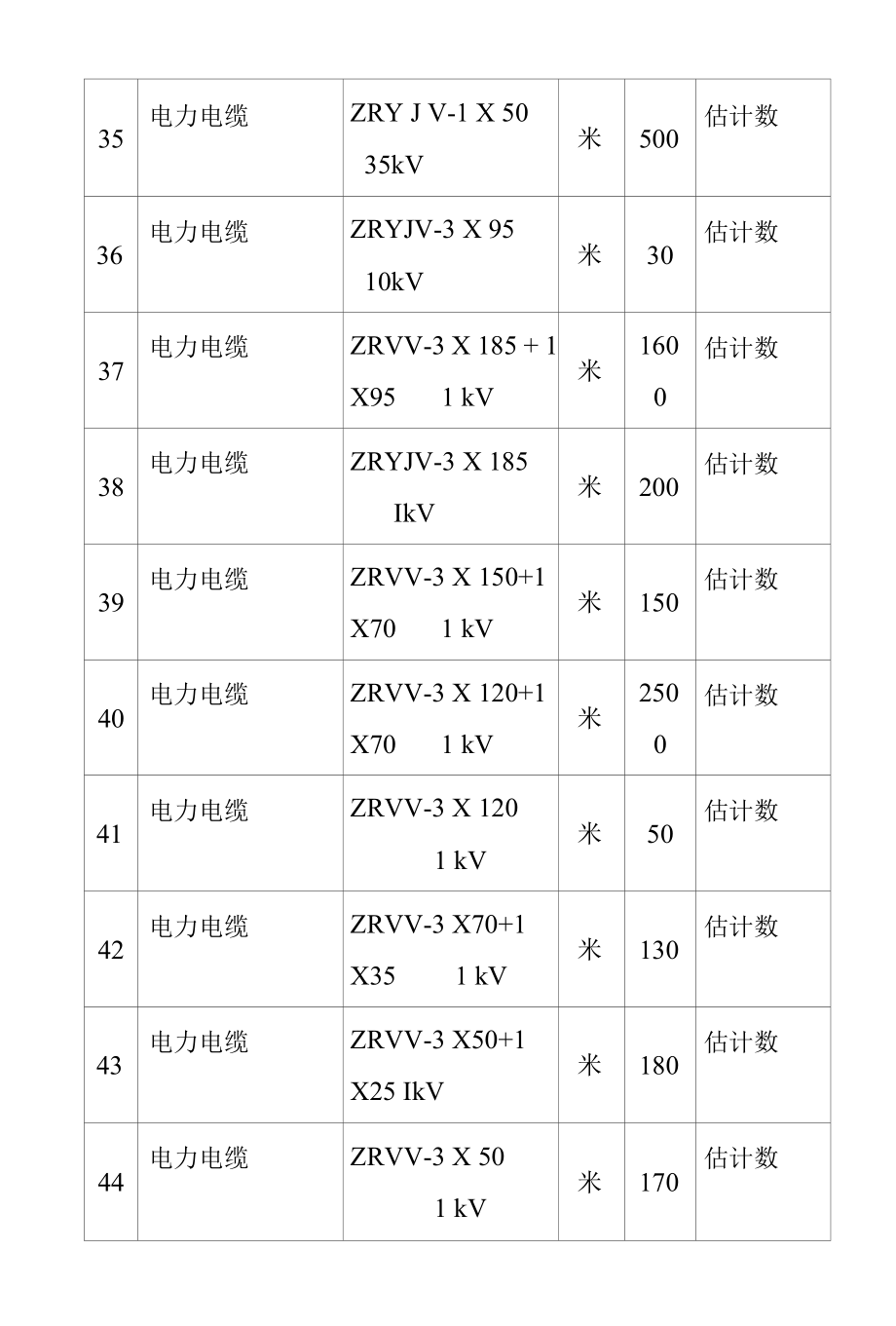 水电站工程机电成套电气设备安装与试验投标文件.docx_第1页