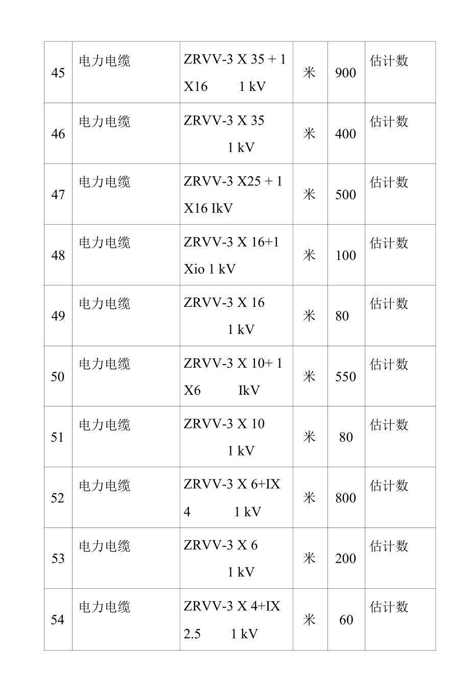 水电站工程机电成套电气设备安装与试验投标文件.docx_第2页