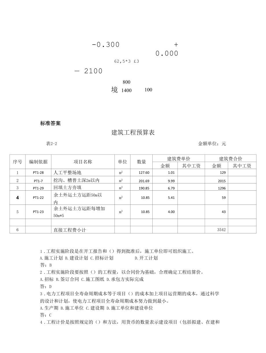 电力工程造价从业人员专业能力评价考试测试题.docx_第2页