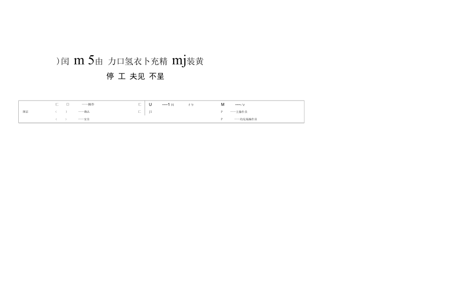 润滑油加氢补充精制装置停工规程.docx_第1页