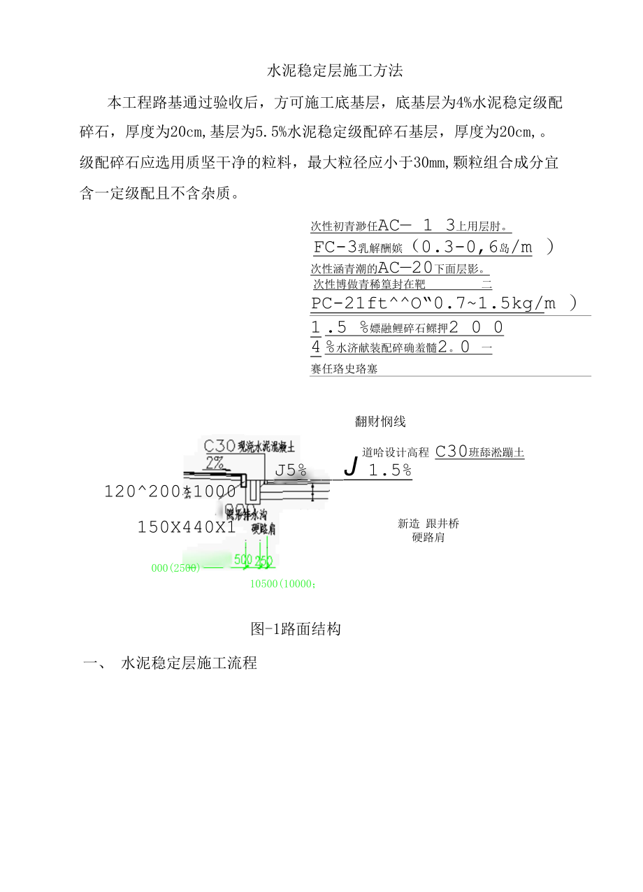 水泥稳定层施工方法.docx_第1页