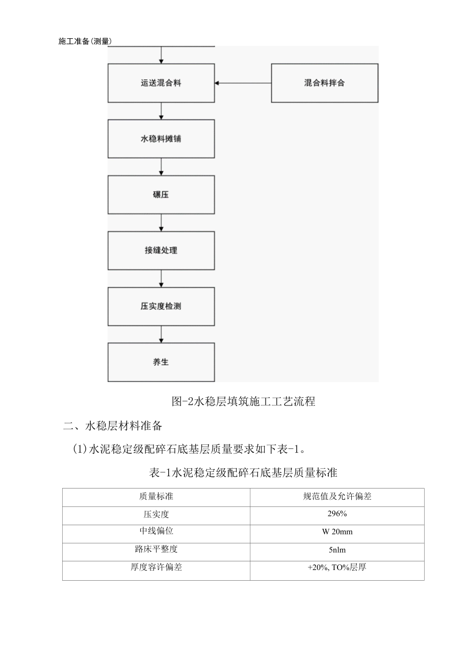 水泥稳定层施工方法.docx_第3页