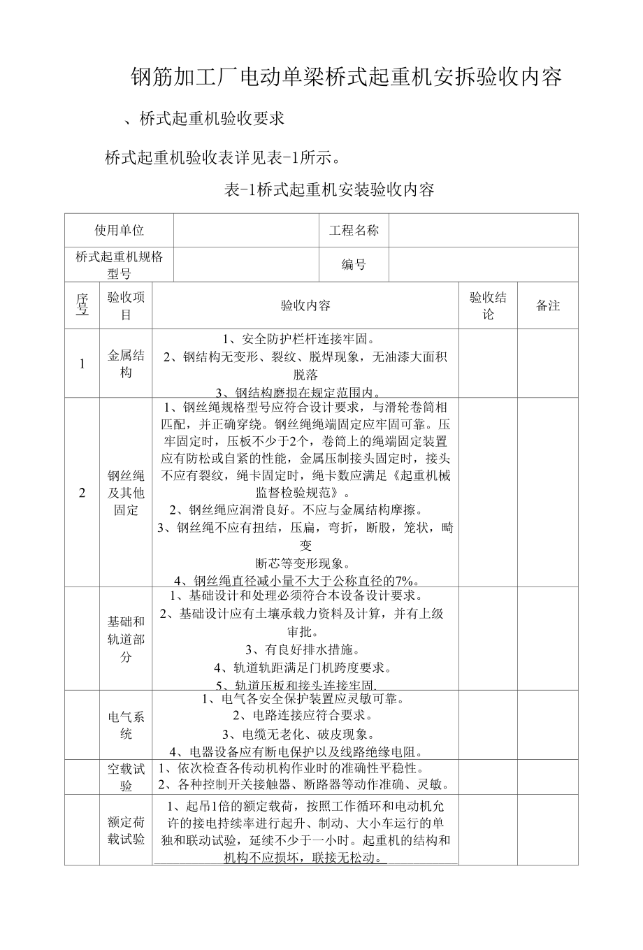 钢筋加工厂电动单梁桥式起重机安拆验收内容.docx_第1页