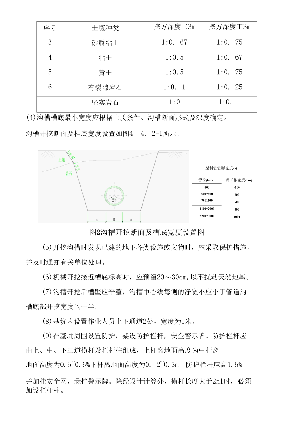 明挖段管涵施工工艺方法.docx_第3页