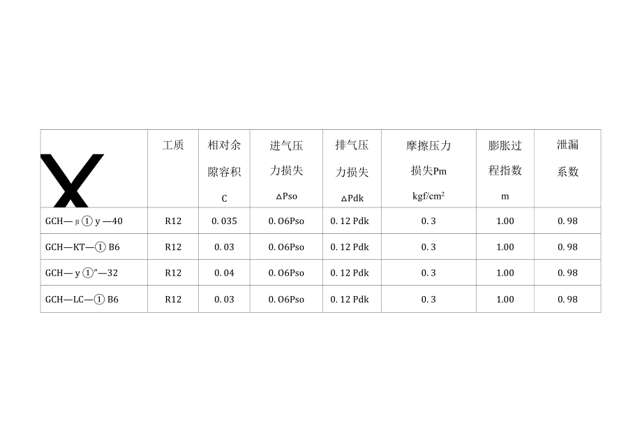 活塞式压缩机热力计算书.docx_第2页