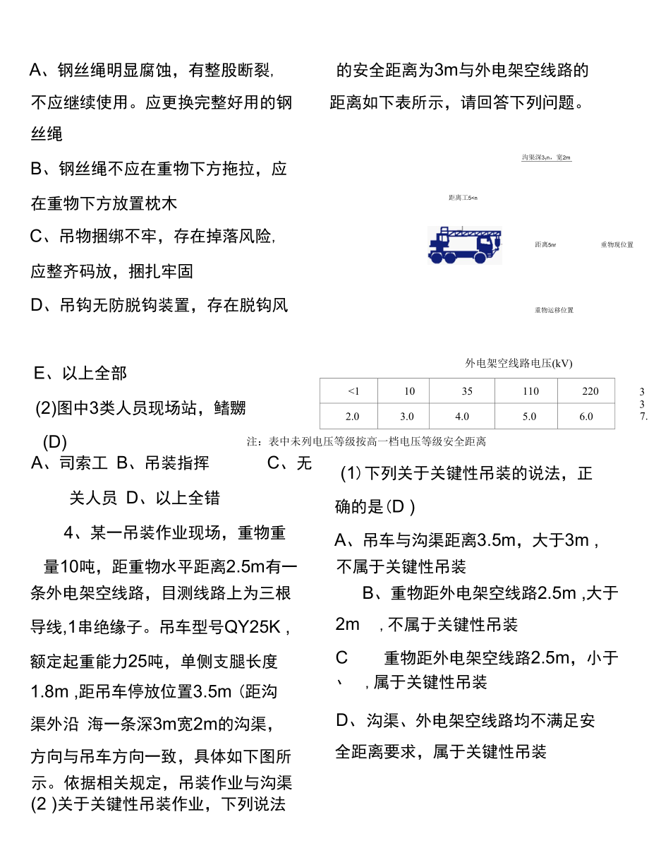 高危吊装作业题库.docx_第2页