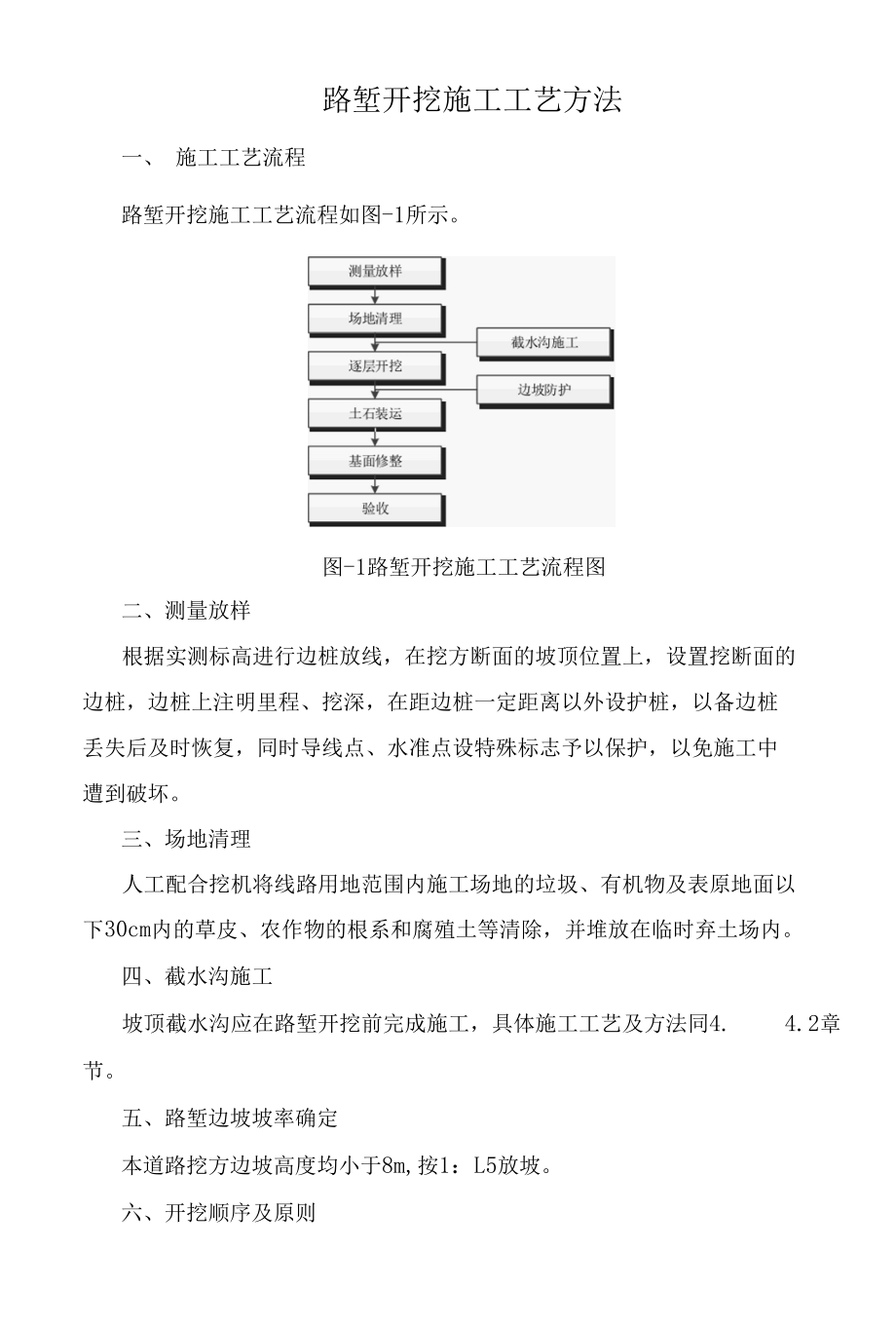 路堑开挖施工工艺方法.docx_第1页