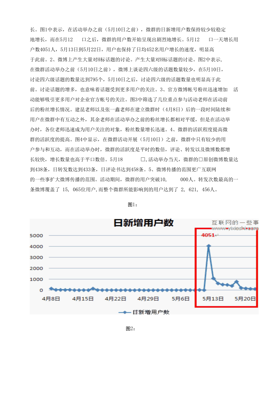 电子商务-案例分析.docx_第3页