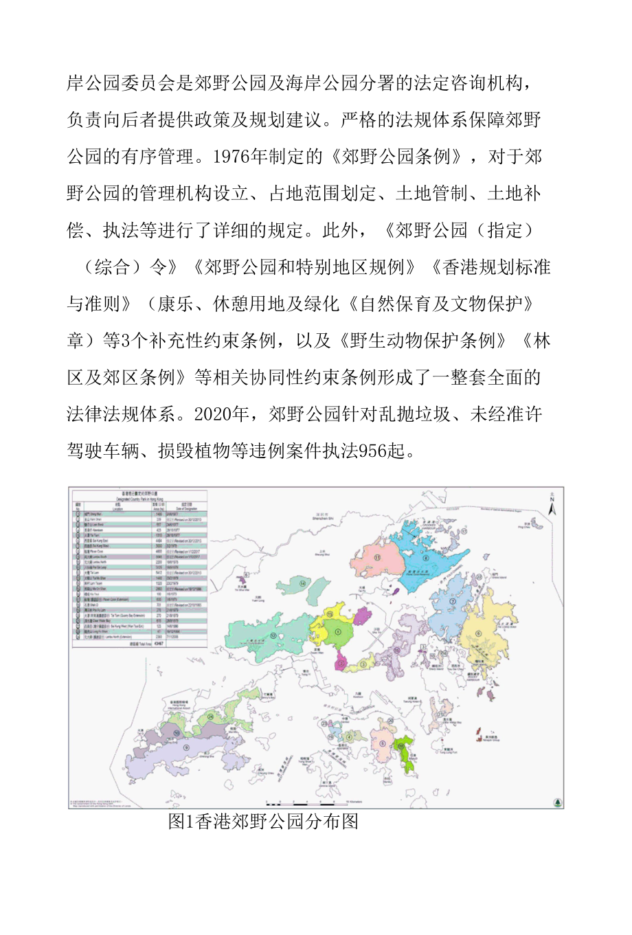 浅析香港郊野公园运营管理经验和启示.docx_第2页