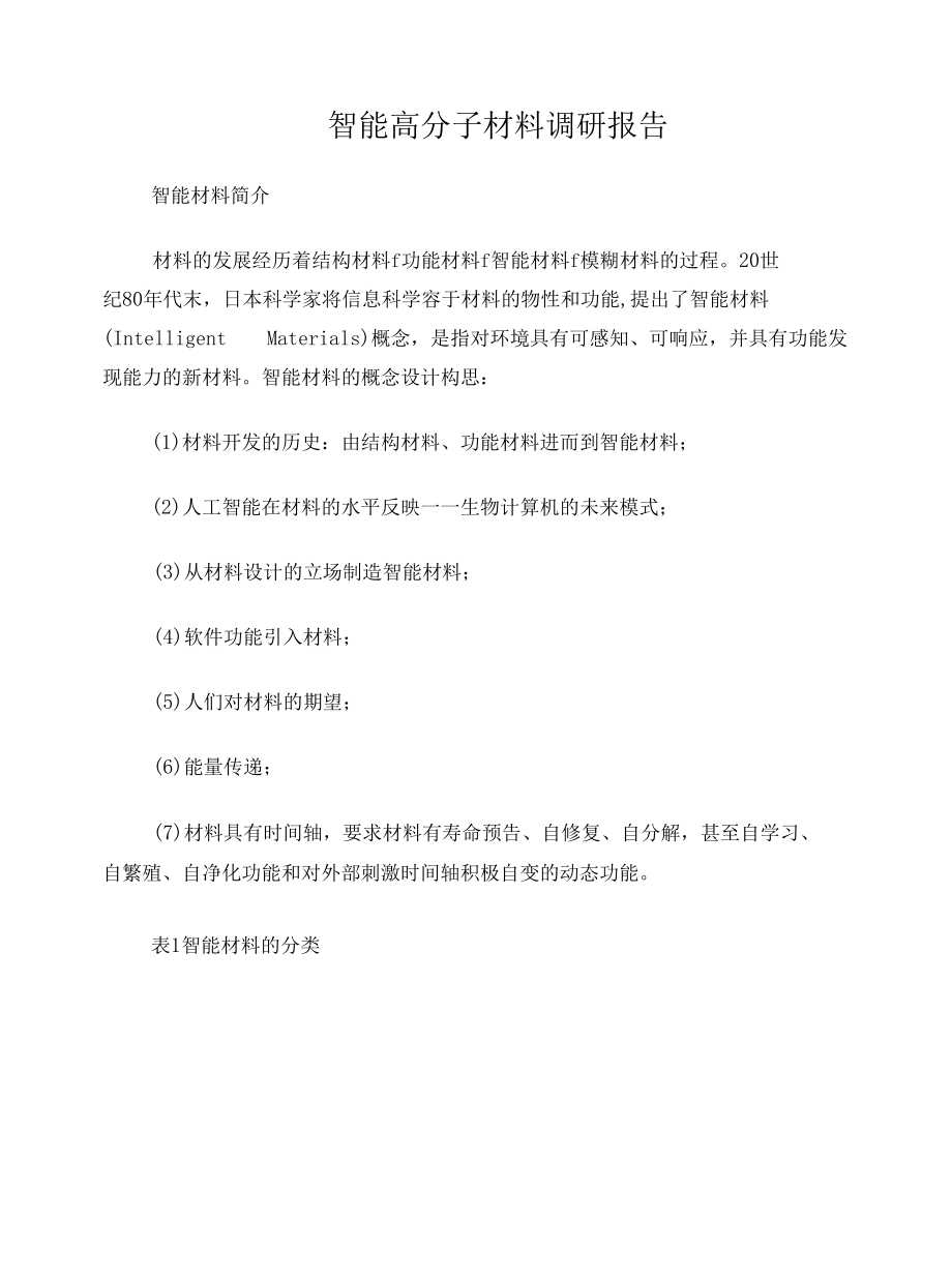 智能高分子材料调研报告.docx_第1页