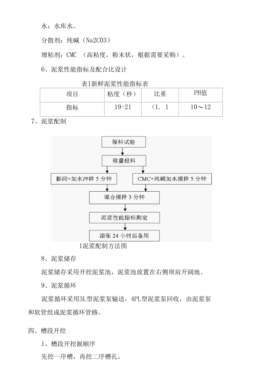 防渗墙施工工艺方法.docx_第3页