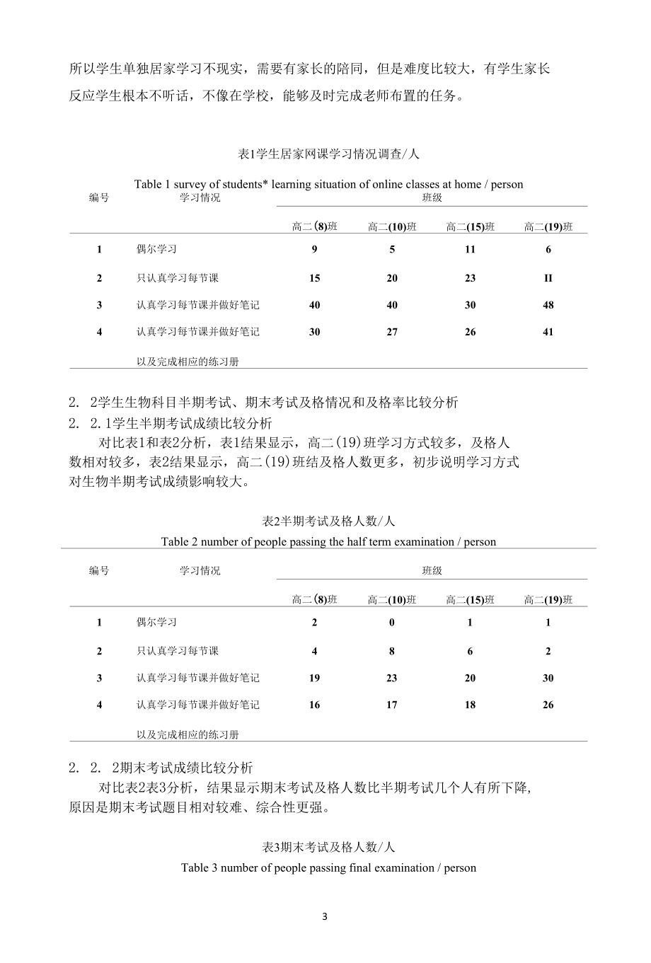 疫情防控期间学生居家学习方式对返校学习的影响研究.docx_第3页