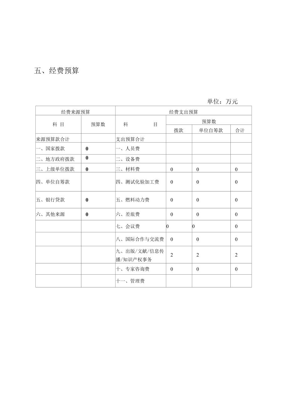 项目计划书.docx_第3页