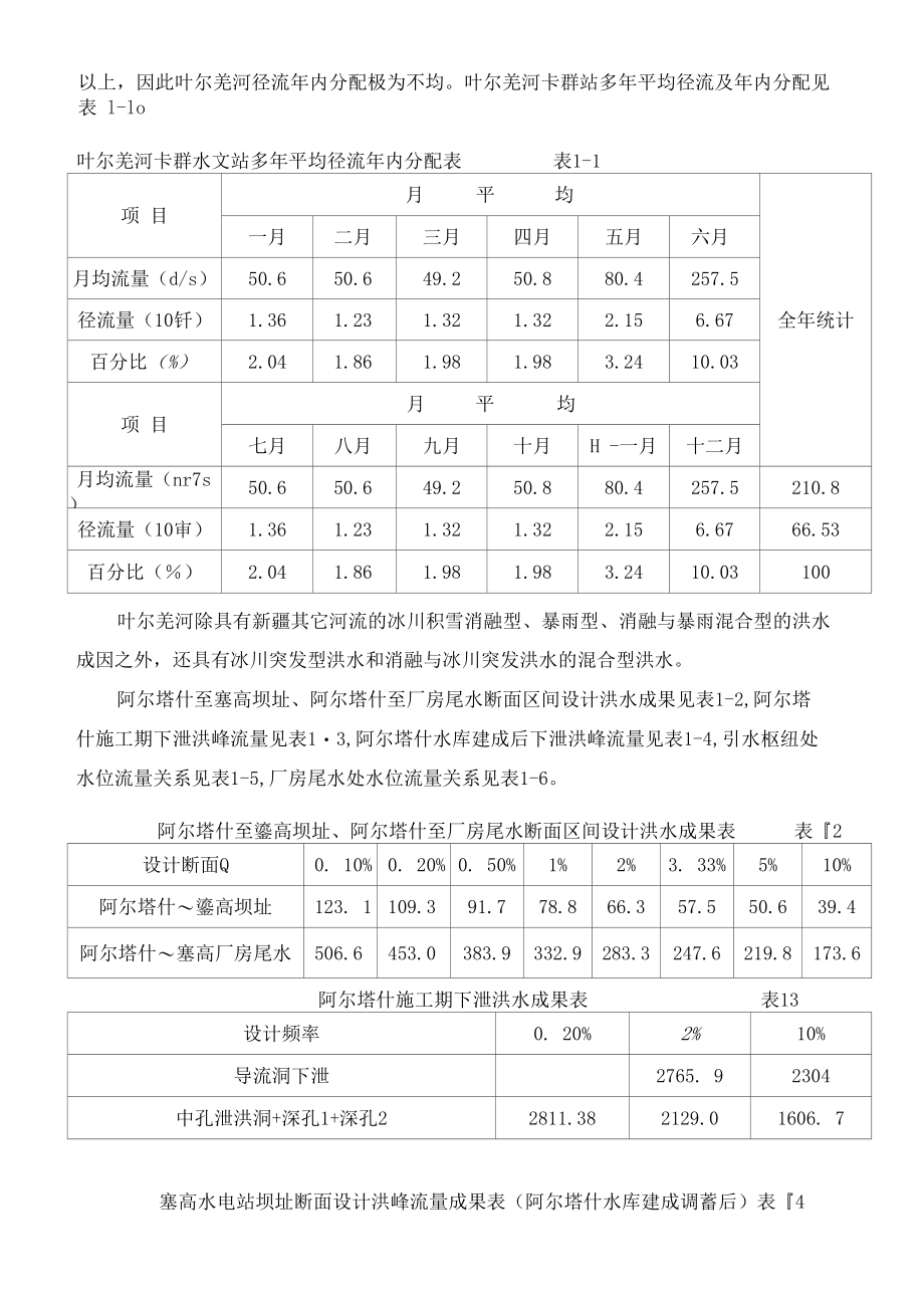 防洪度汛应急预案.docx_第3页