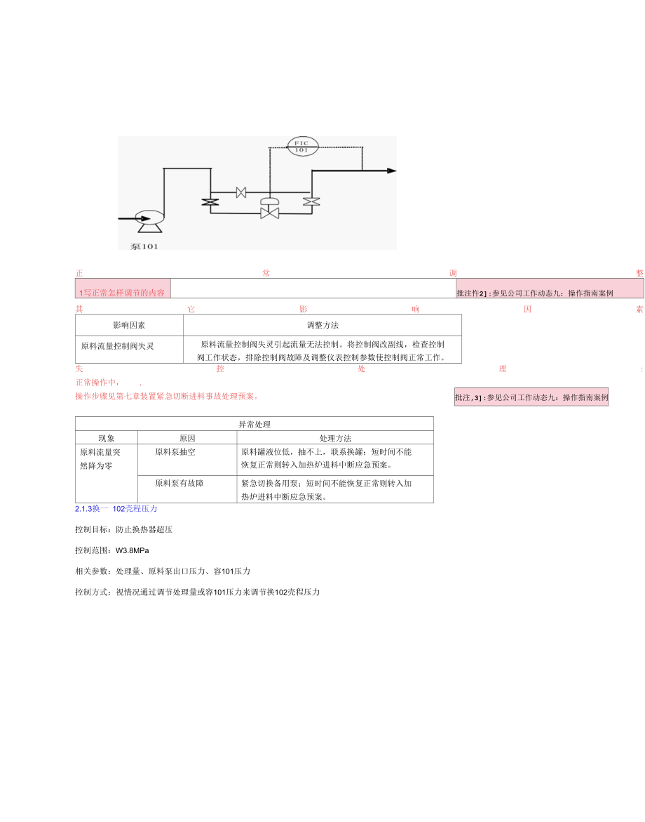 润滑油加氢补充精制装置岗位操作指南.docx_第3页