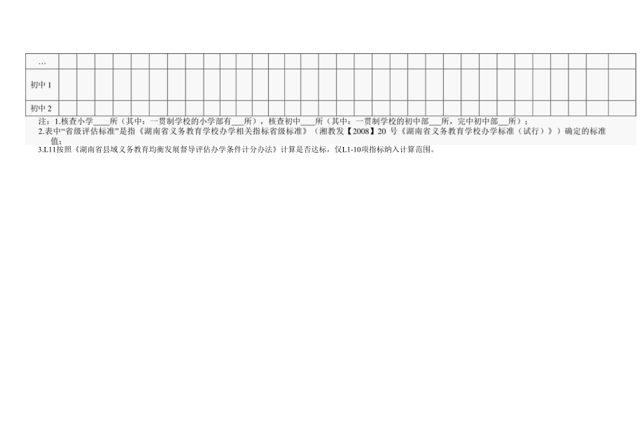 附件6义务教育发展基本均衡县省级督查小学、初中办学条件基本标准达标情况（分学校）.docx_第3页