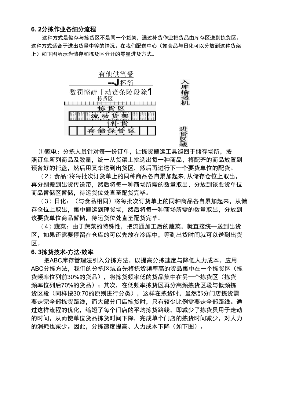 物流分拣方案.docx_第2页