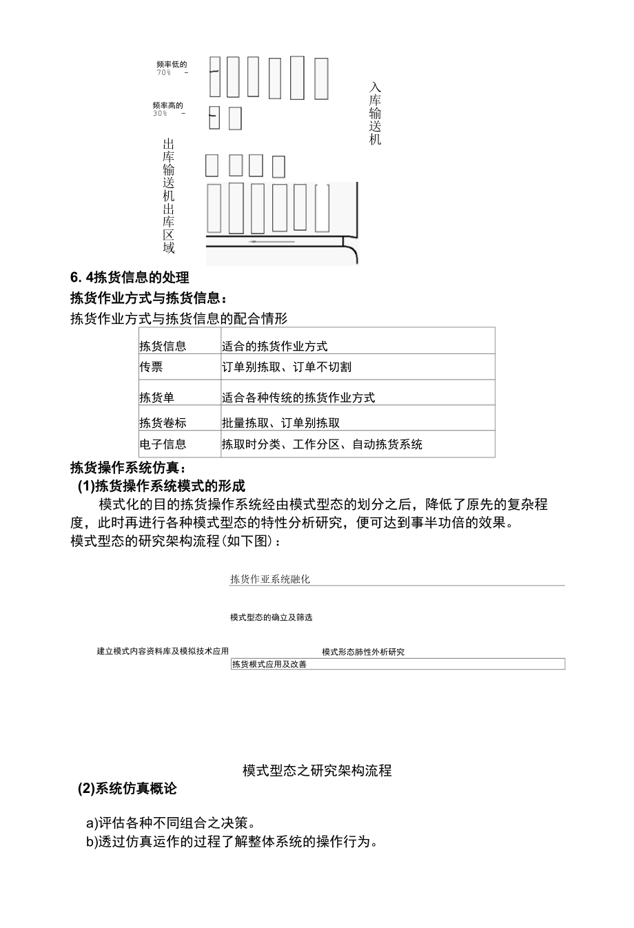 物流分拣方案.docx_第3页