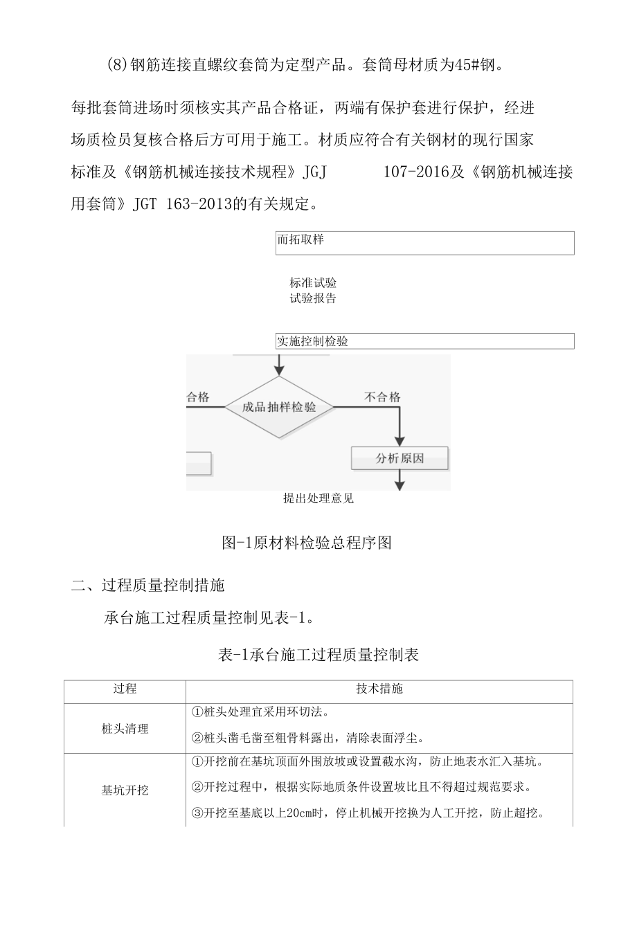 承台施工质量保证措施.docx_第2页