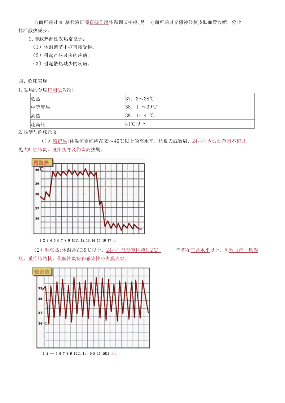 第01章 常见症状与体征（讲义）.docx_第2页