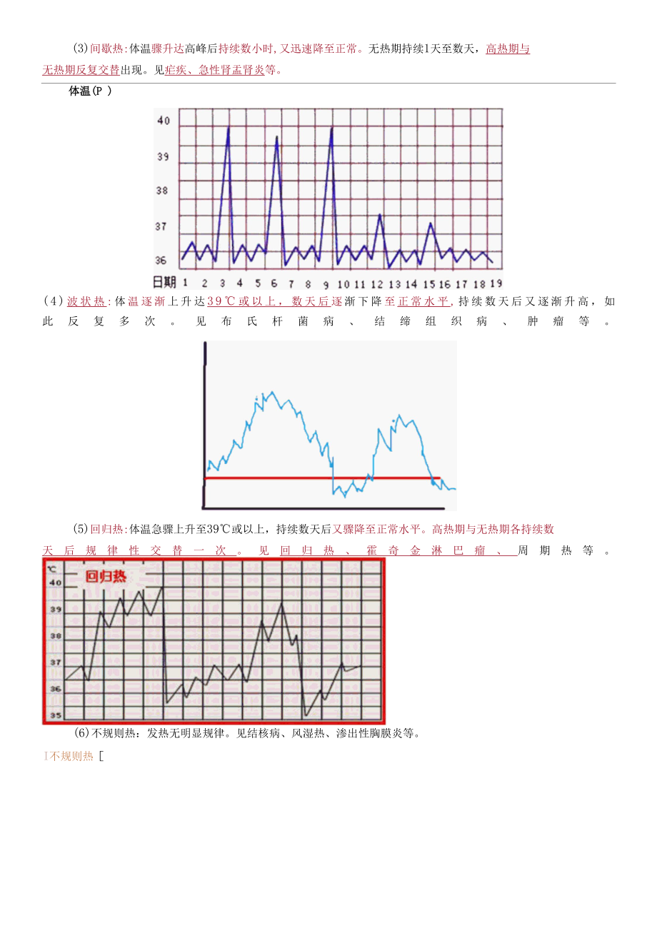 第01章 常见症状与体征（讲义）.docx_第3页