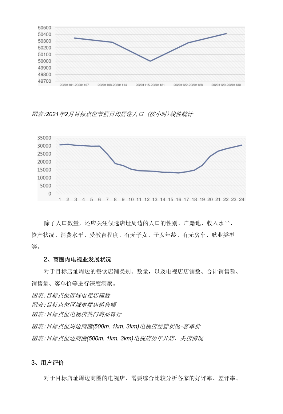 电视店选址关键因素分析.docx_第3页