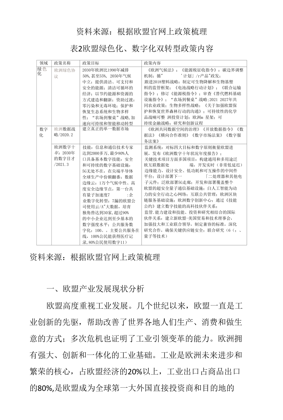 浅析欧盟产业政策调整及其外在影响.docx_第2页