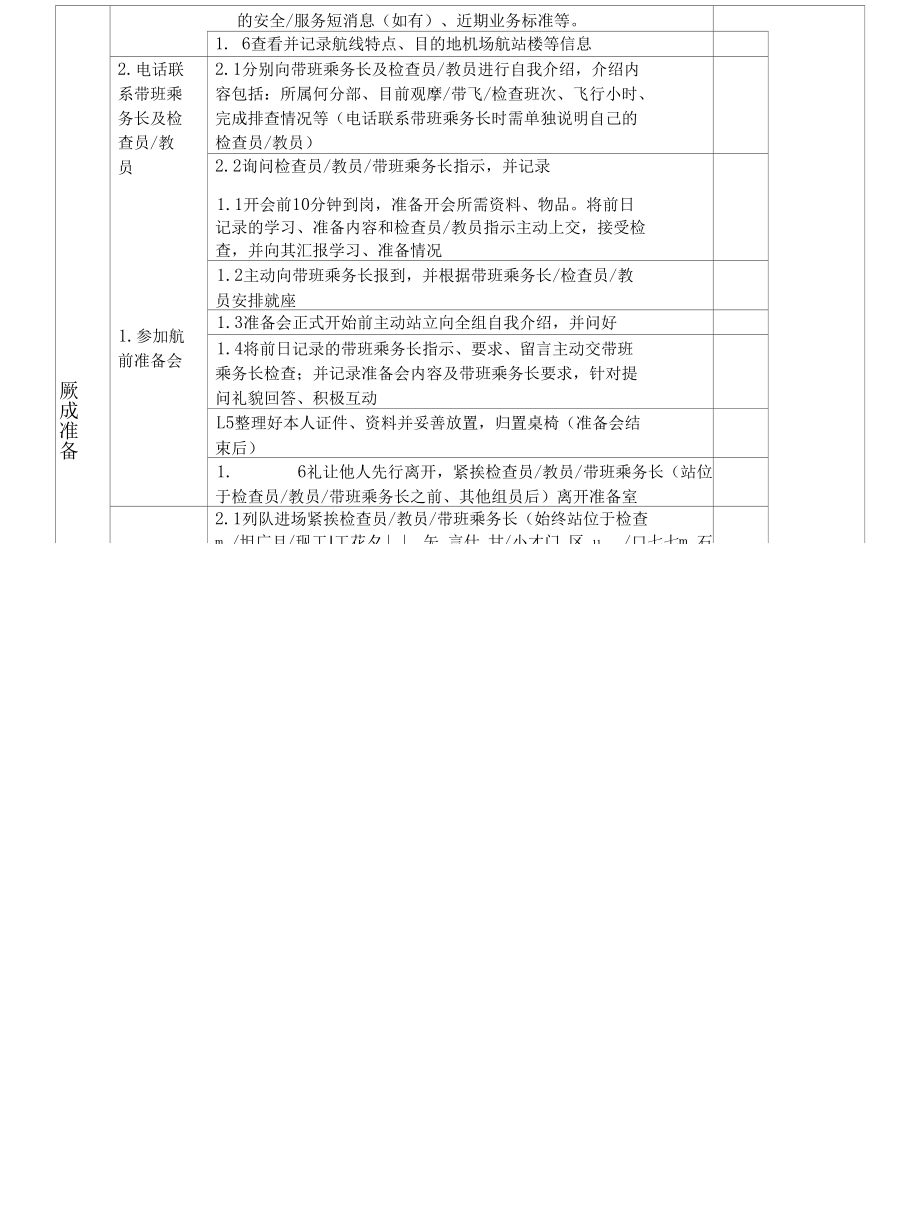 新乘务员观摩带飞检查工作清单.docx_第2页