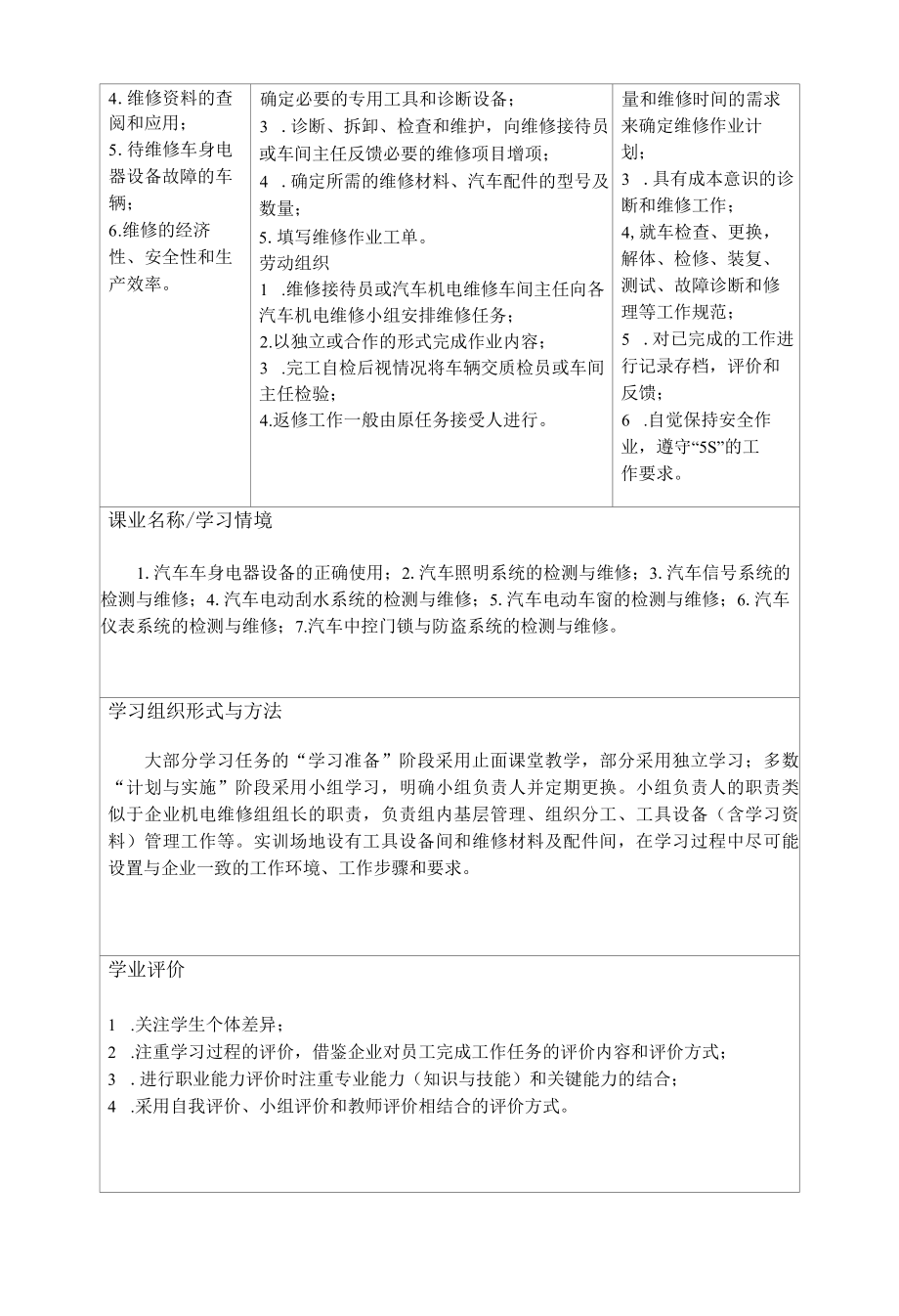 (完整版)汽车车身电器维修课程标准.docx_第2页