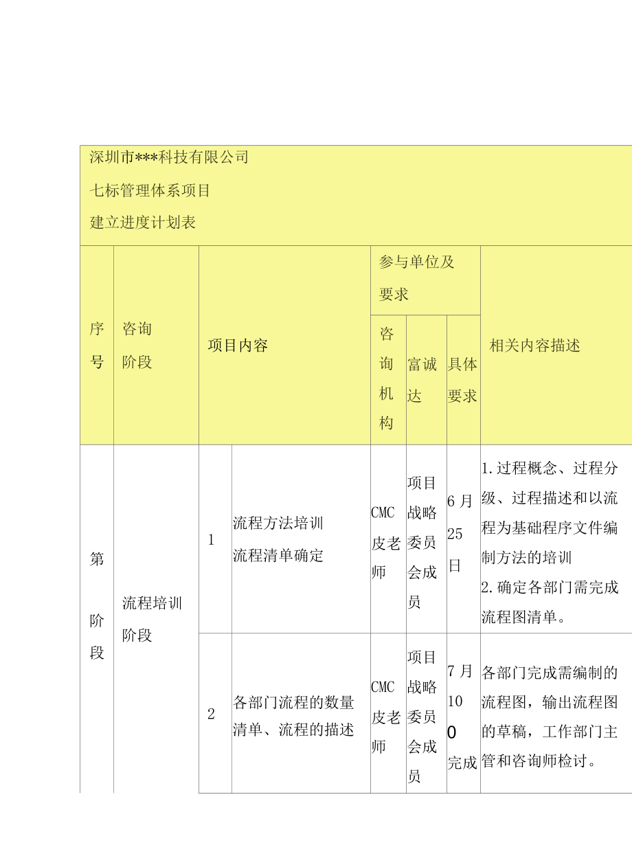 七标管理体系认证项目进度计划表-体系建设表单模板案例.docx_第1页